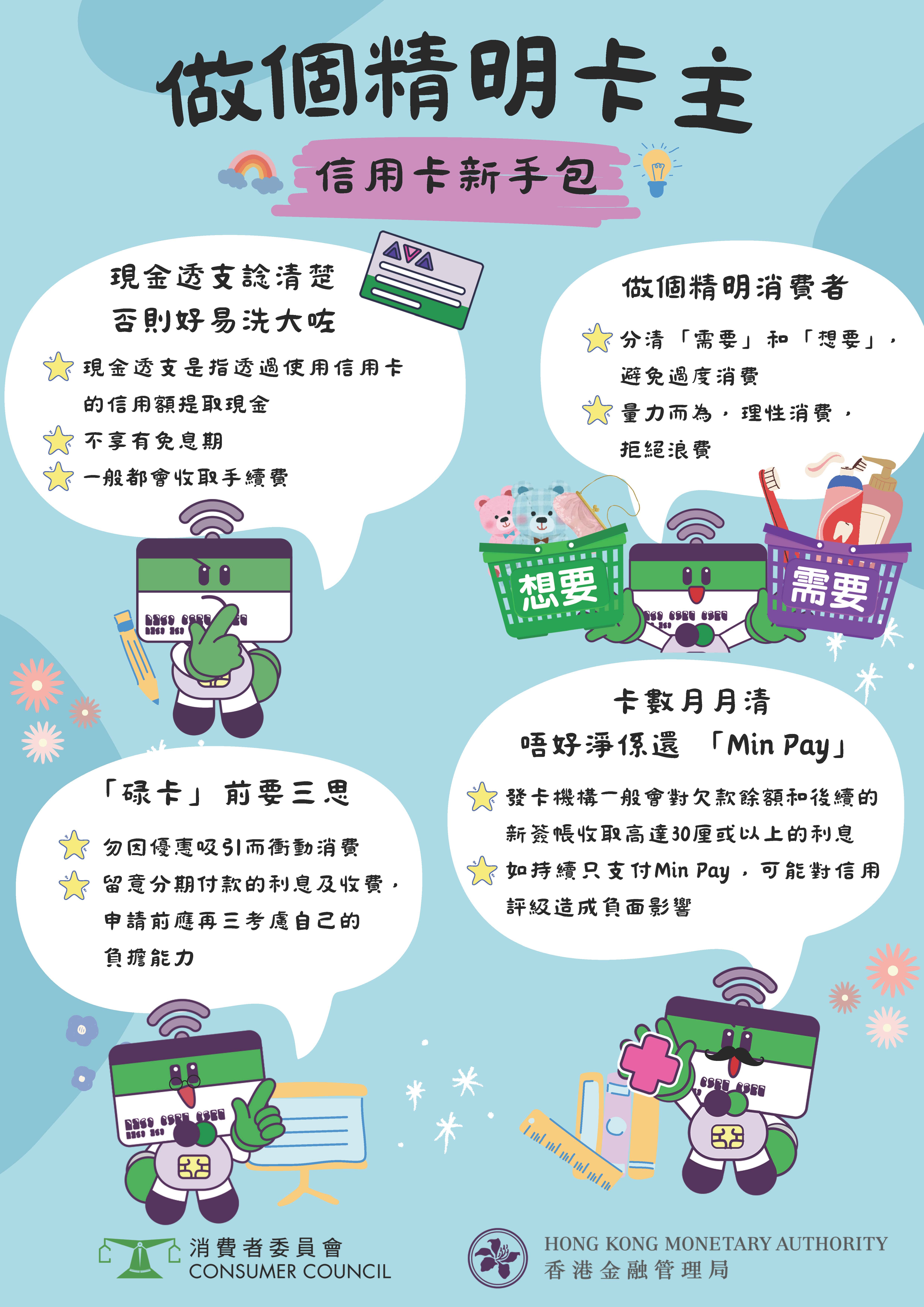 信用卡新手包