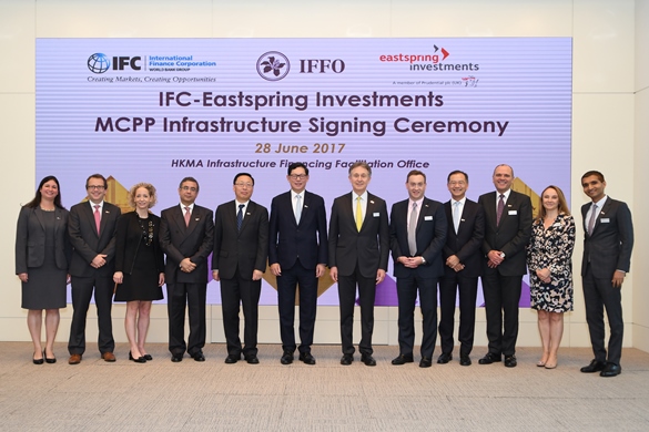 香港金融管理局總裁陳德霖先生(左六),IFC副總裁兼司庫華敬東先生(左五),瀚亞投資主席Donald Kanak先生 (右六)及其他香港金融管理局,IFC及瀚亞投資代表。